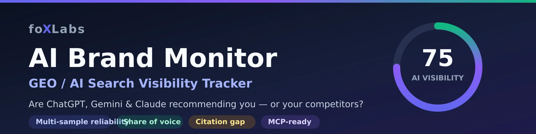 AI Brand Monitor — GEO / AI Search Visibility Tracker