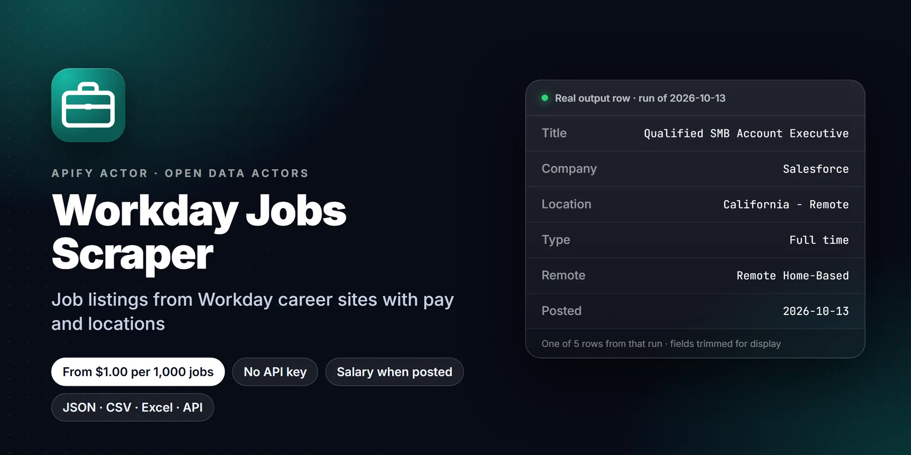Workday Jobs Scraper: features, price and a real output row
