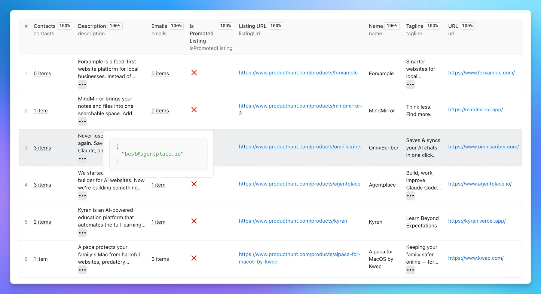 Product Hunt Scraper hero