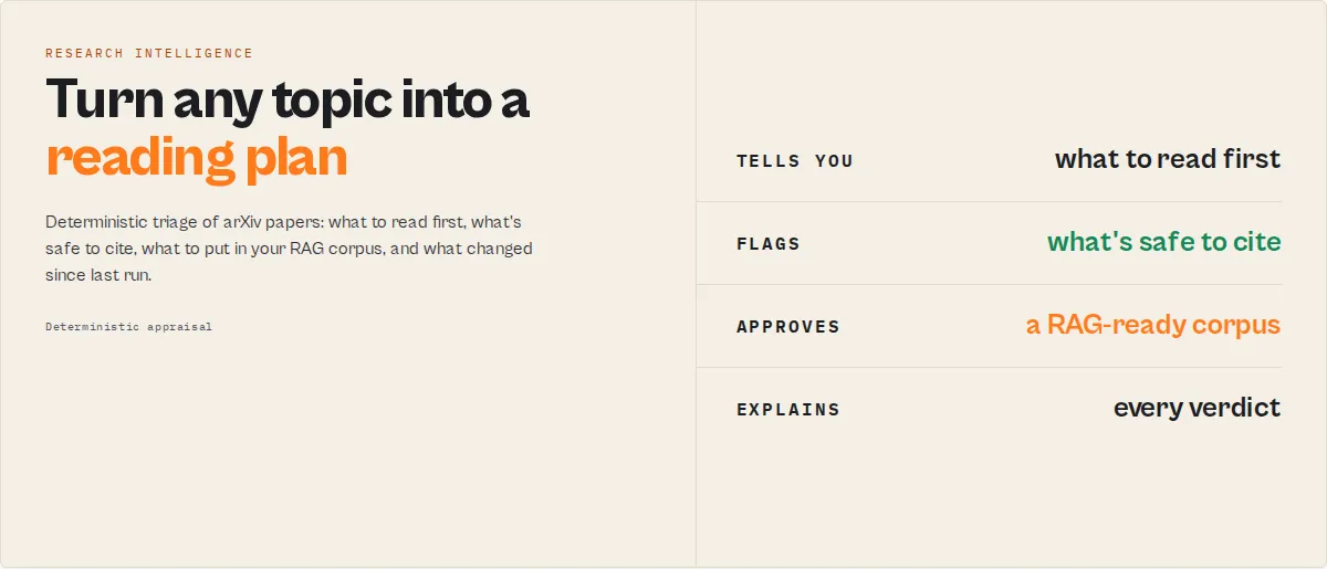 ArXiv Preprint Intelligence — turn any topic into a reading plan