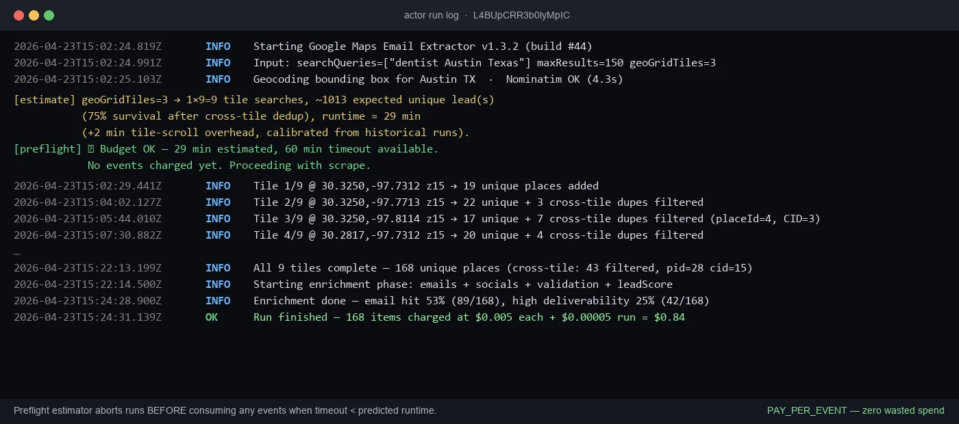 Preflight log — tile-aware estimator predicts runtime before consuming any events
