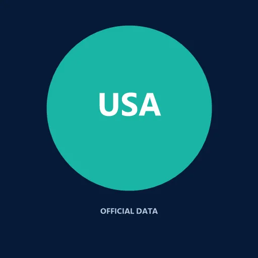 USAspending Federal Award Search Explorer icon