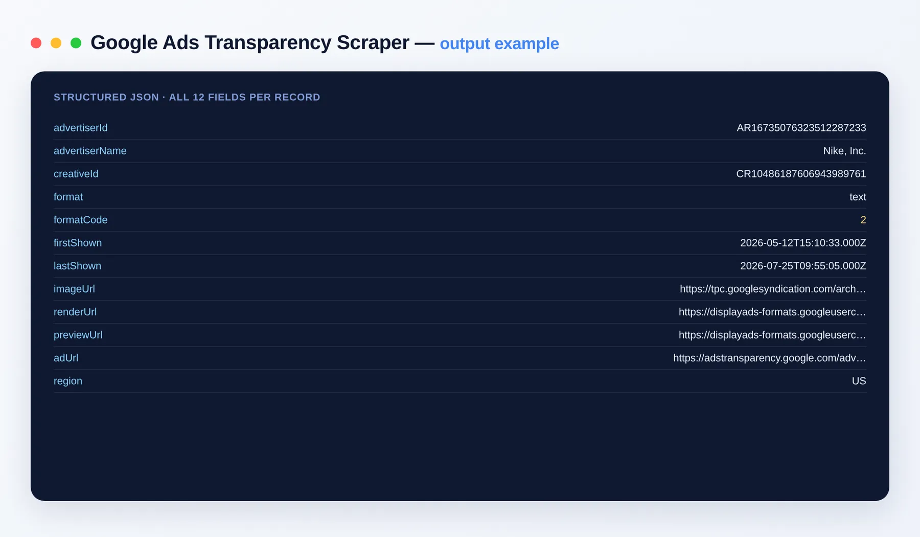 Google Ads Transparency Scraper output example — one ad creative per row with advertiser, format, run dates and preview link as structured JSON