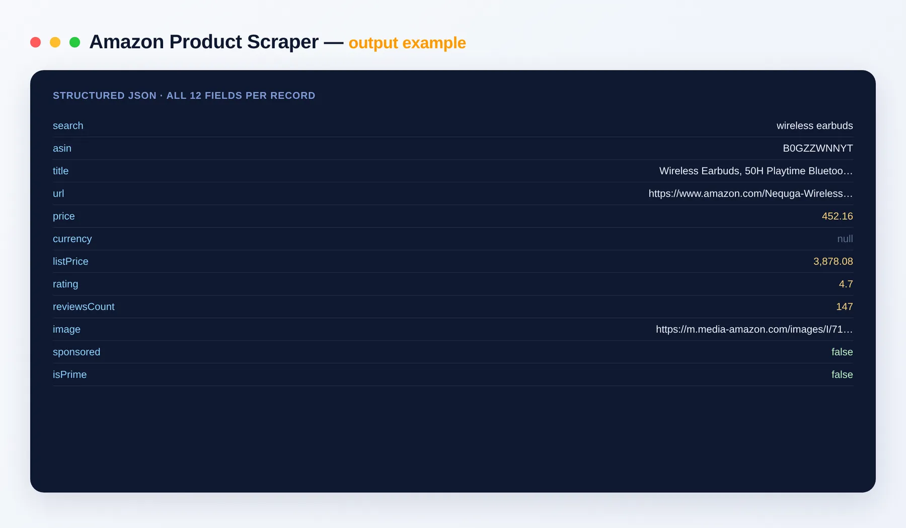 Amazon Product Scraper output example — product rows with price, rating and ASIN as structured JSON