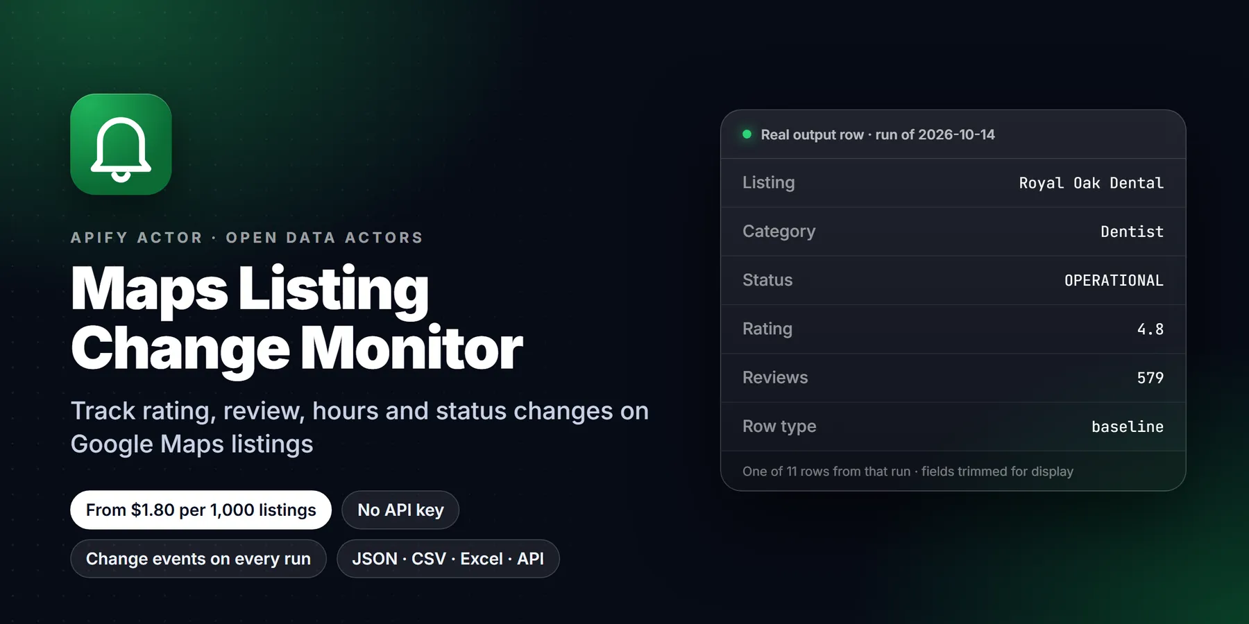 Google Maps Listing Change Monitor: features, price and a real output row