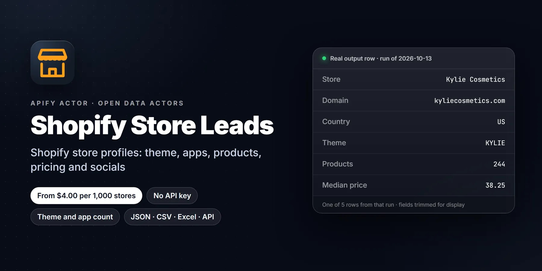 Shopify Leads & Store Scraper: features, price and a real output row