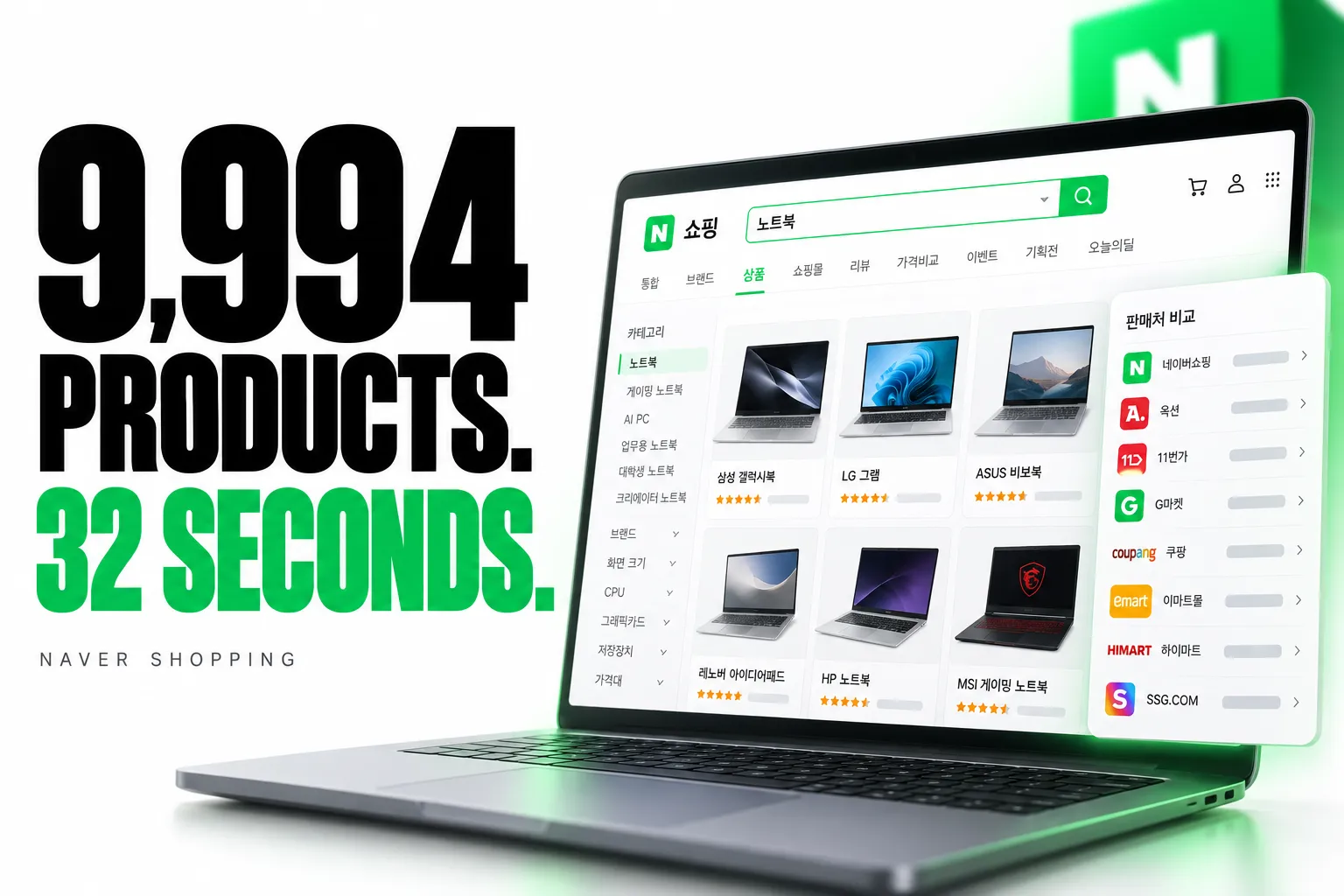 9,994 PRODUCTS. 32 SECONDS. NAVER SHOPPING.