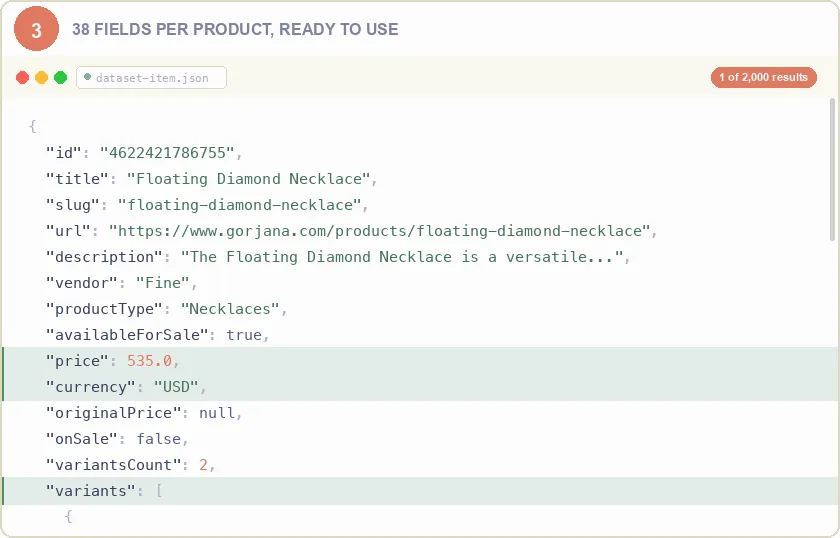 Step 3 — 38 fields per product, ready to use