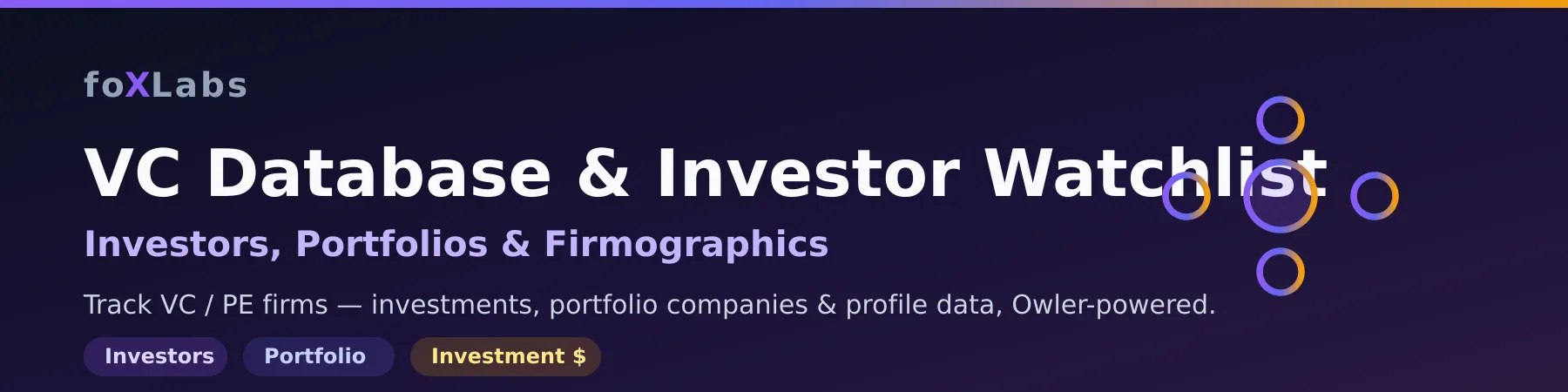 VC Database & Investor Watchlist — Owler-powered