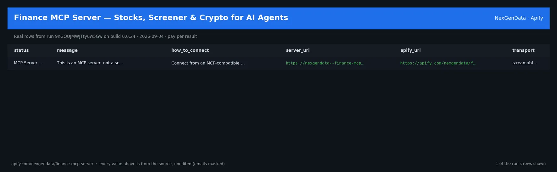 1 real rows delivered by Finance MCP Server — Stocks, Screener & Crypto for AI Agents — run 9nGQUJMWJTtyuw5Gw on build 0.0.24
