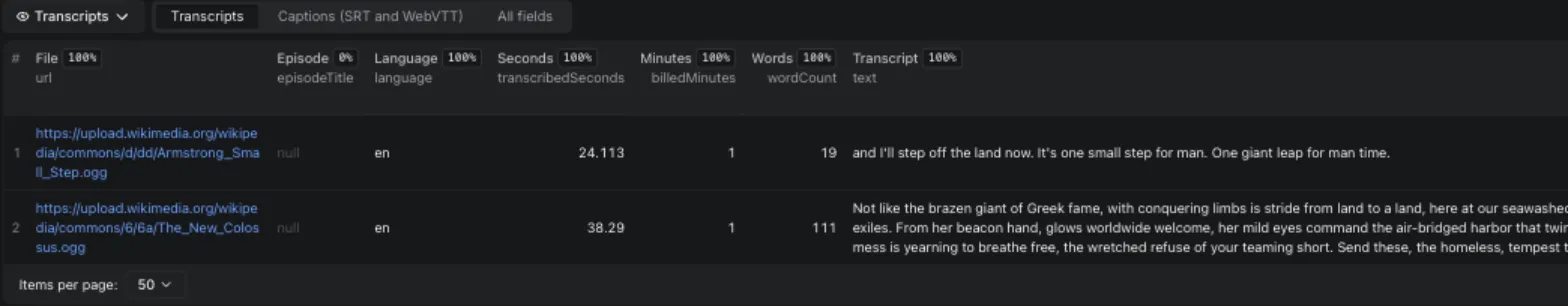 Audio & Video Transcriber output table: file, language, seconds, billed minutes, word count, transcript