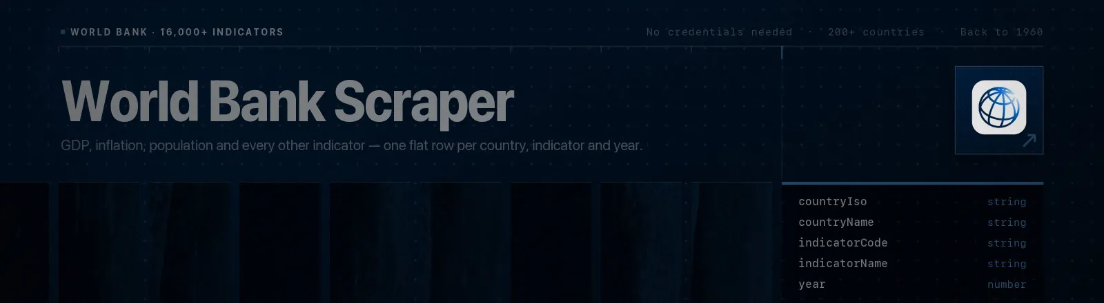 World Bank Scraper: GDP, inflation, population and every other indicator, one flat row per country, indicator and year