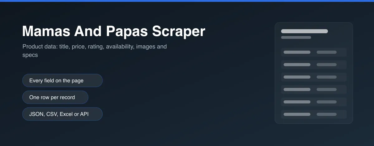 Mamas And Papas Scraper hero