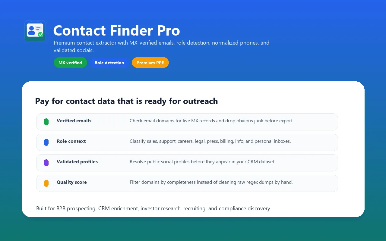Contact Finder Pro premium contact extraction with MX verified emails and role detection