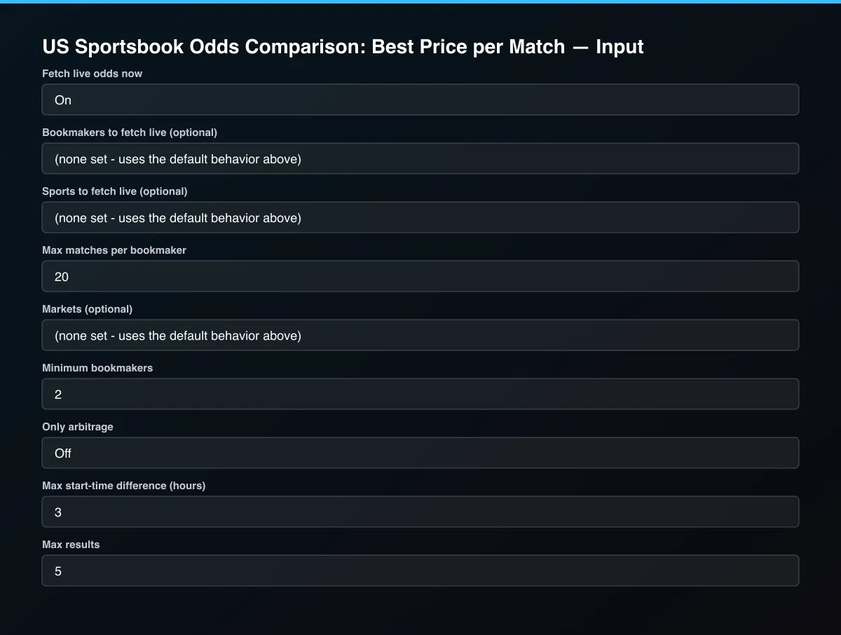 US Sportsbook Odds Comparison: Best Price per Match input form