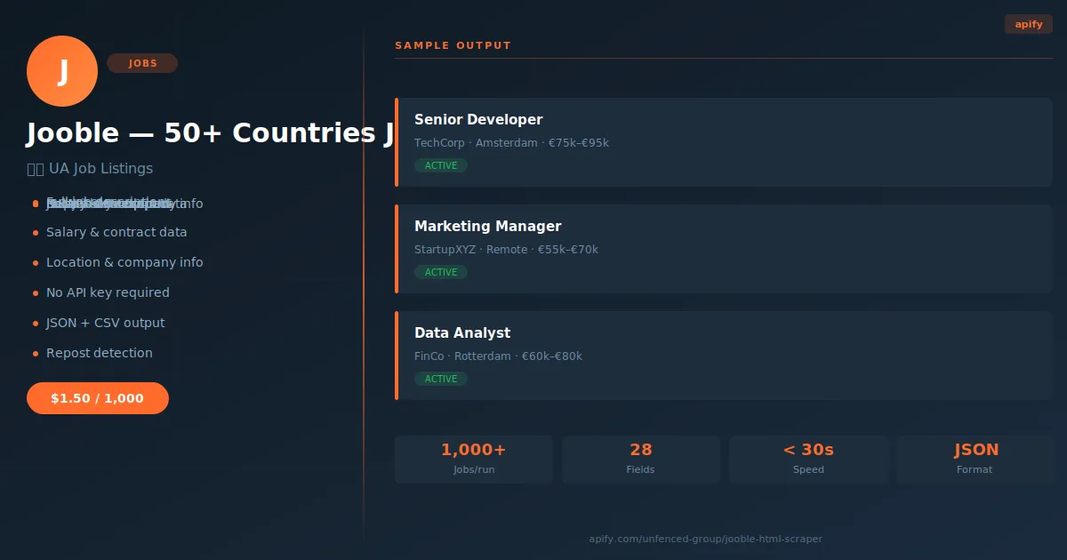 jooble-html-scraper