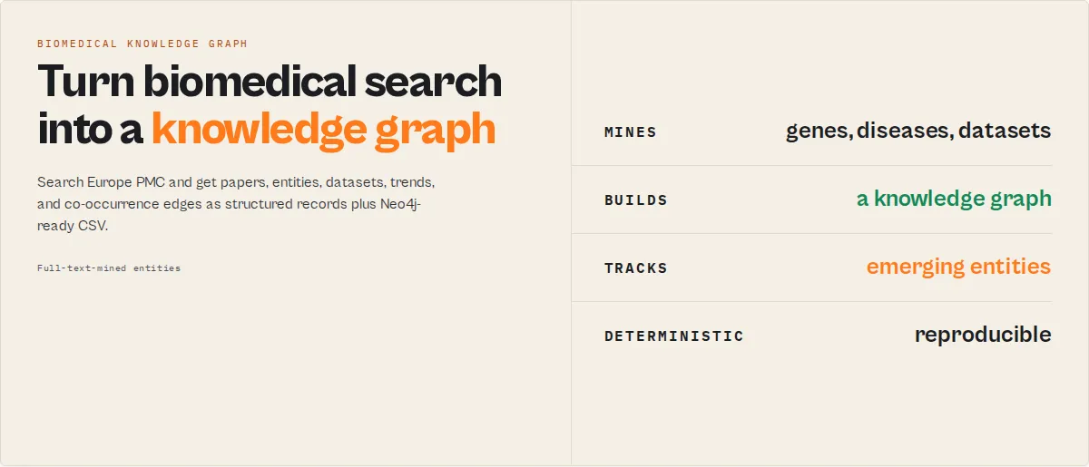 Europe PMC Biomedical Knowledge Graph and Literature Mining