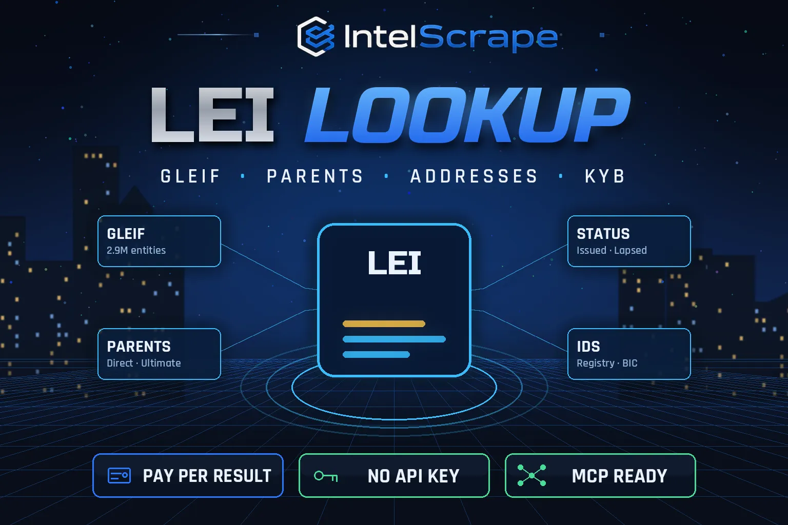 LEI Lookup — Legal Entity Identifier, Parent Company & Address