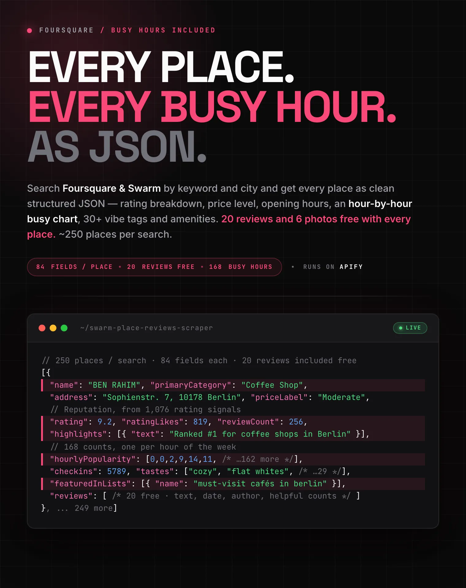 Foursquare and Swarm place scraper: ratings, reviews, price level, opening hours and an hour-by-hour busy chart as structured JSON