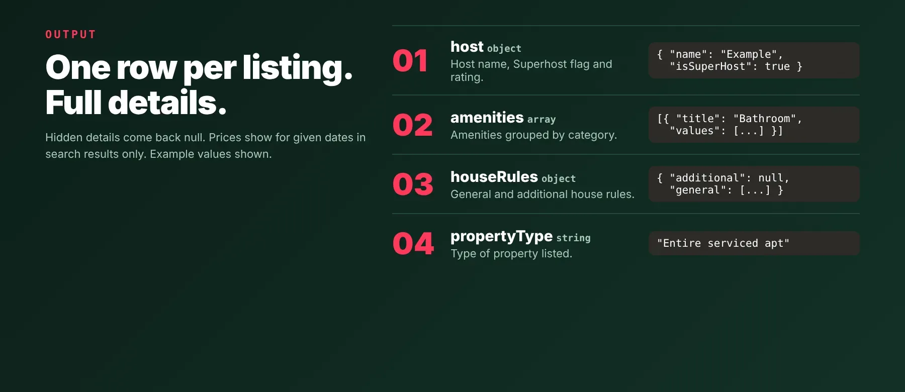 Airbnb Rooms URLs Scraper output fields: host, amenities, houseRules and propertyType