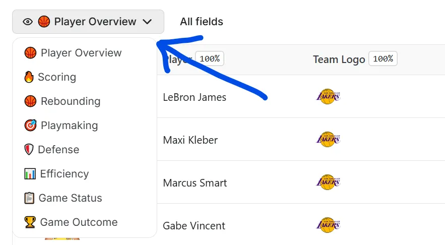 Grouped Dataset Views