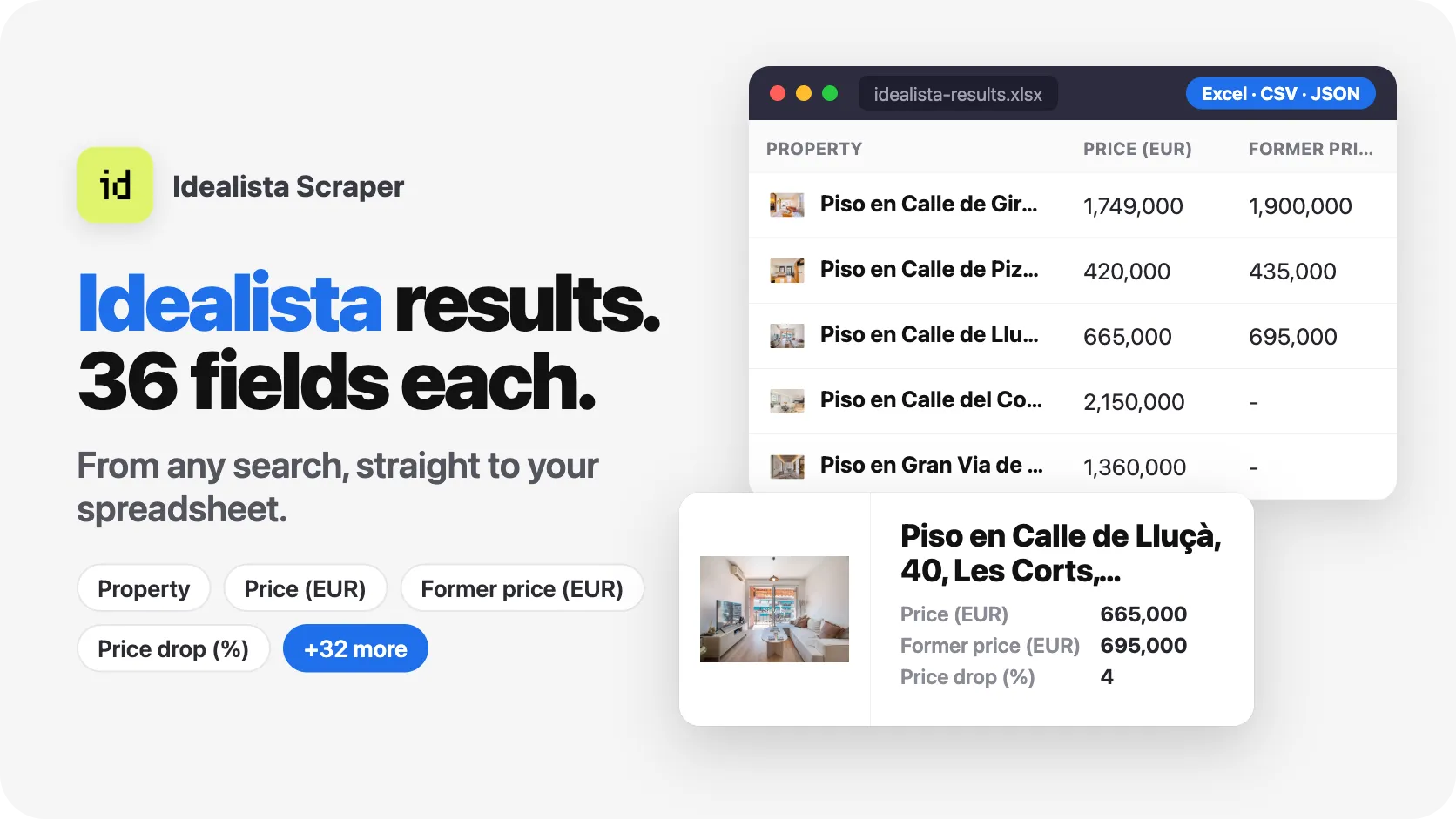 Idealista results, 36 fields each, from any search.