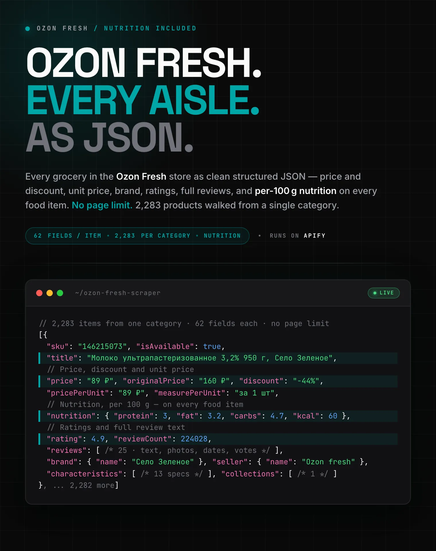 Ozon fresh (Озон Фреш) grocery scraper: product title, price and discount, unit price, brand, per-100g nutrition, rating and full reviews as structured JSON