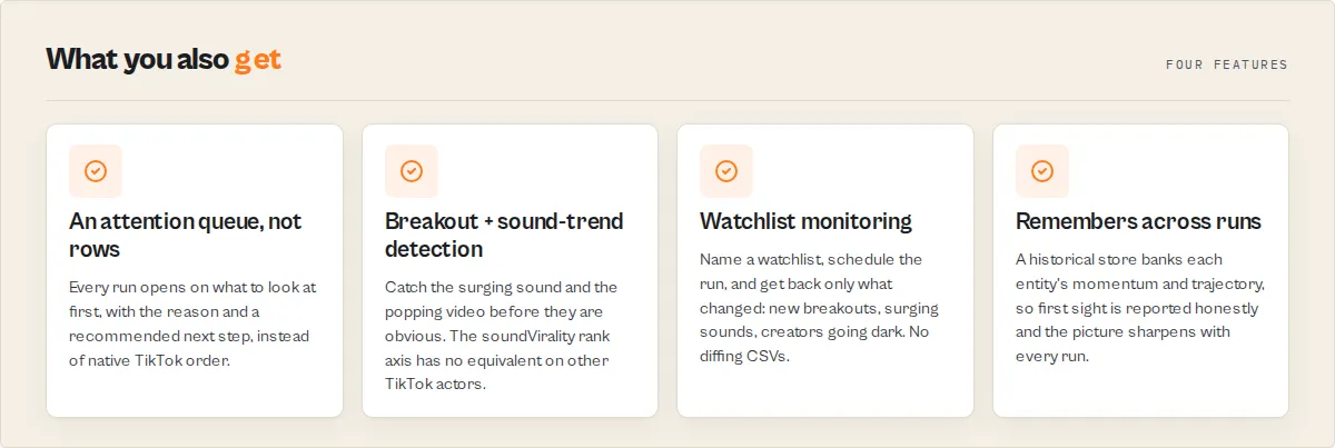 TikTok Scraper features: attention queue, breakout detection, watchlist, cross-run memory