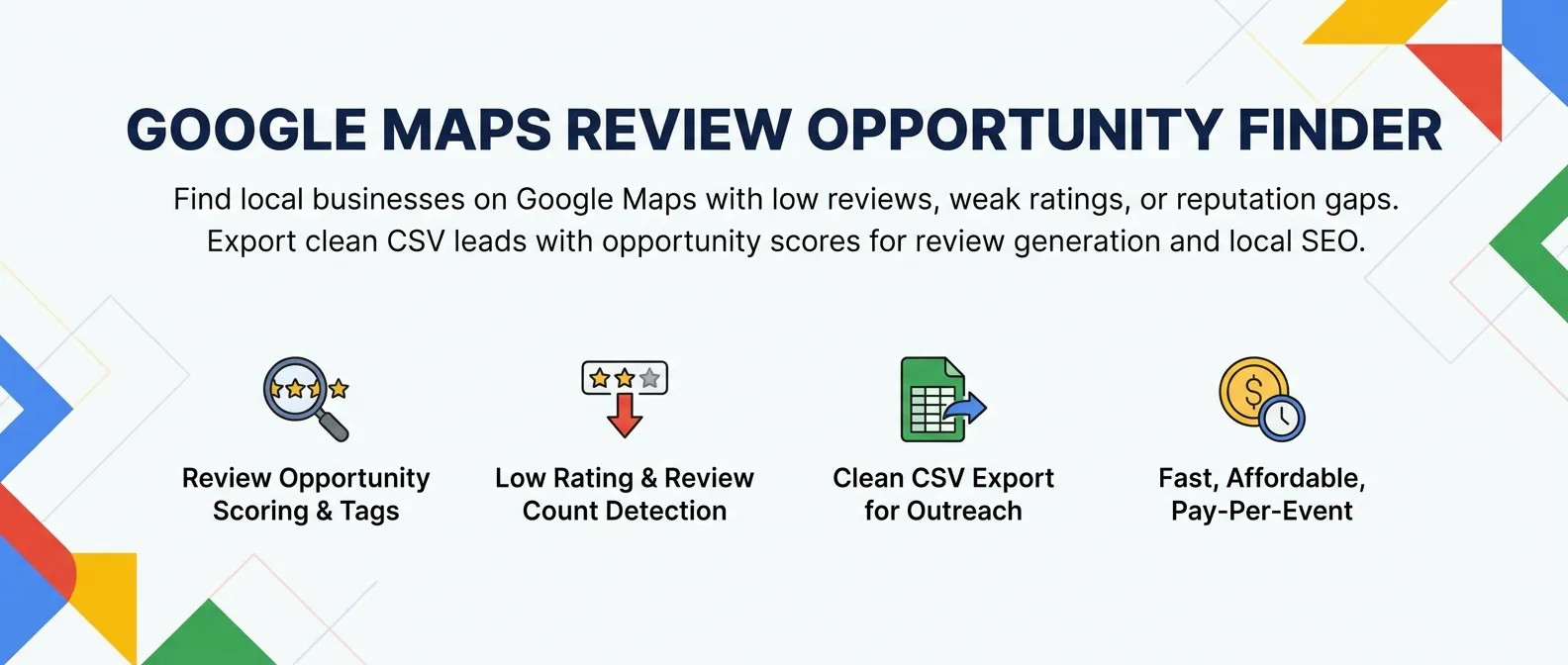 Google Maps Review Opportunity Finder