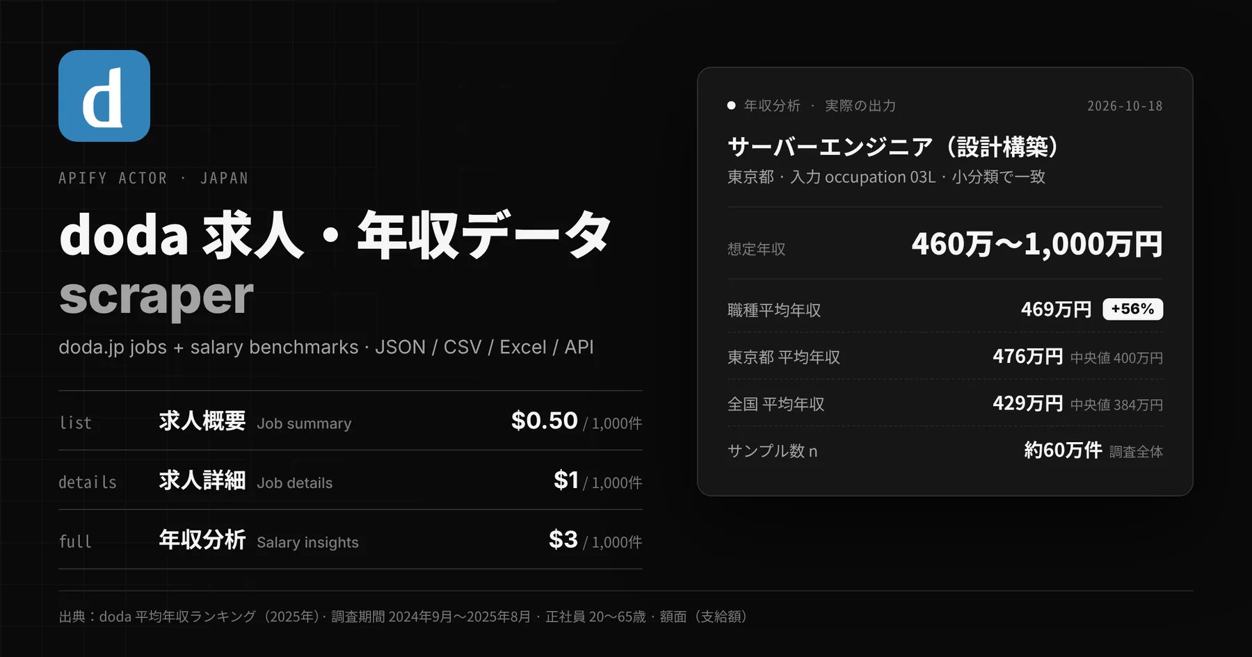 doda 求人・年収データ