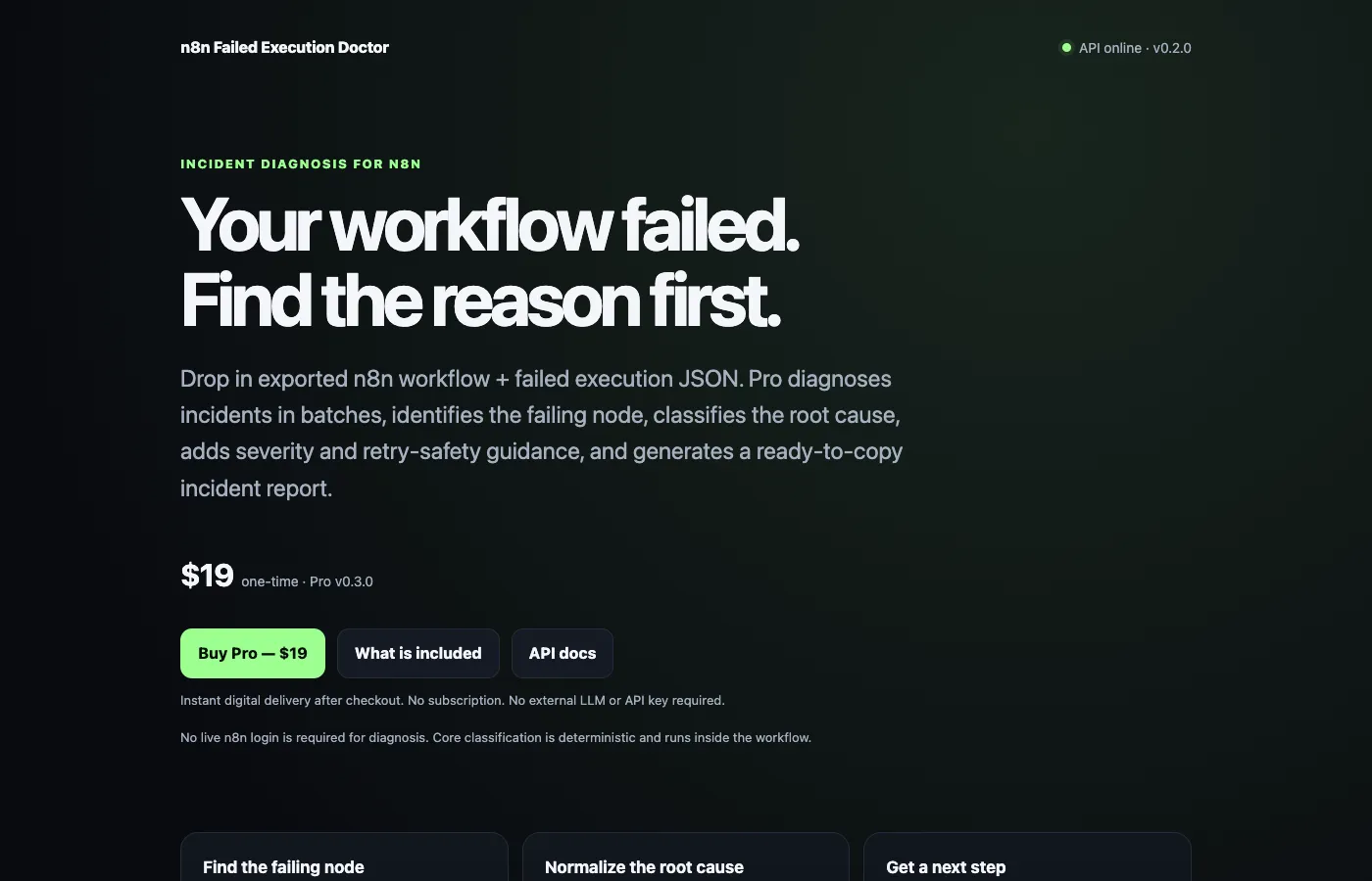 n8n Failed Execution Doctor Pro preview