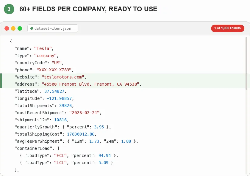 Step 3 — 60+ fields per company, ready to use