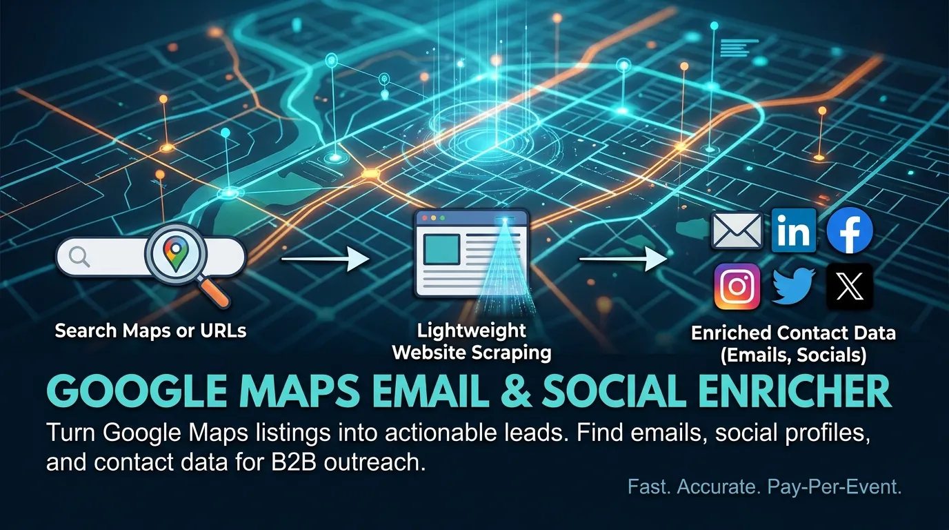 Google Maps Email & Social Enricher