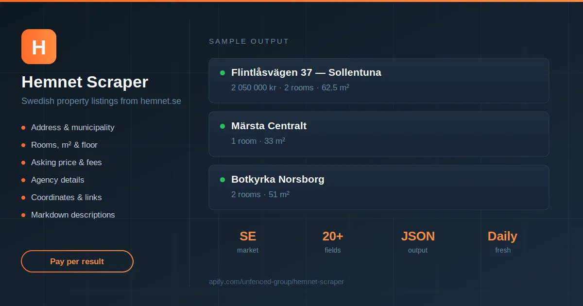 Hemnet.se Scraper