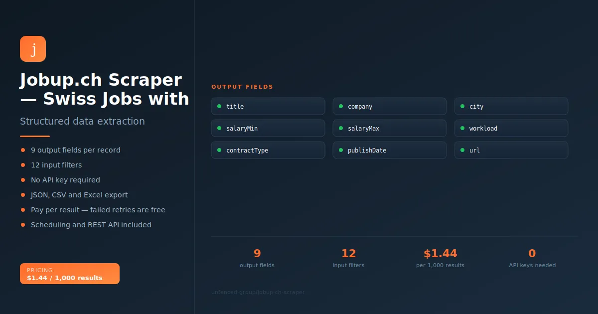 Jobup.ch Scraper