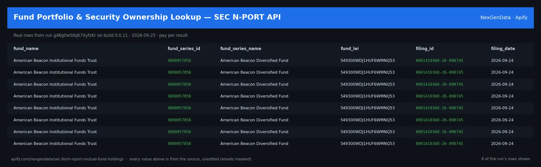 6 real rows delivered by Fund Portfolio & Security Ownership Lookup — SEC N-PORT API — run g46g0w58qK7XyfzKr on build 0.0.11