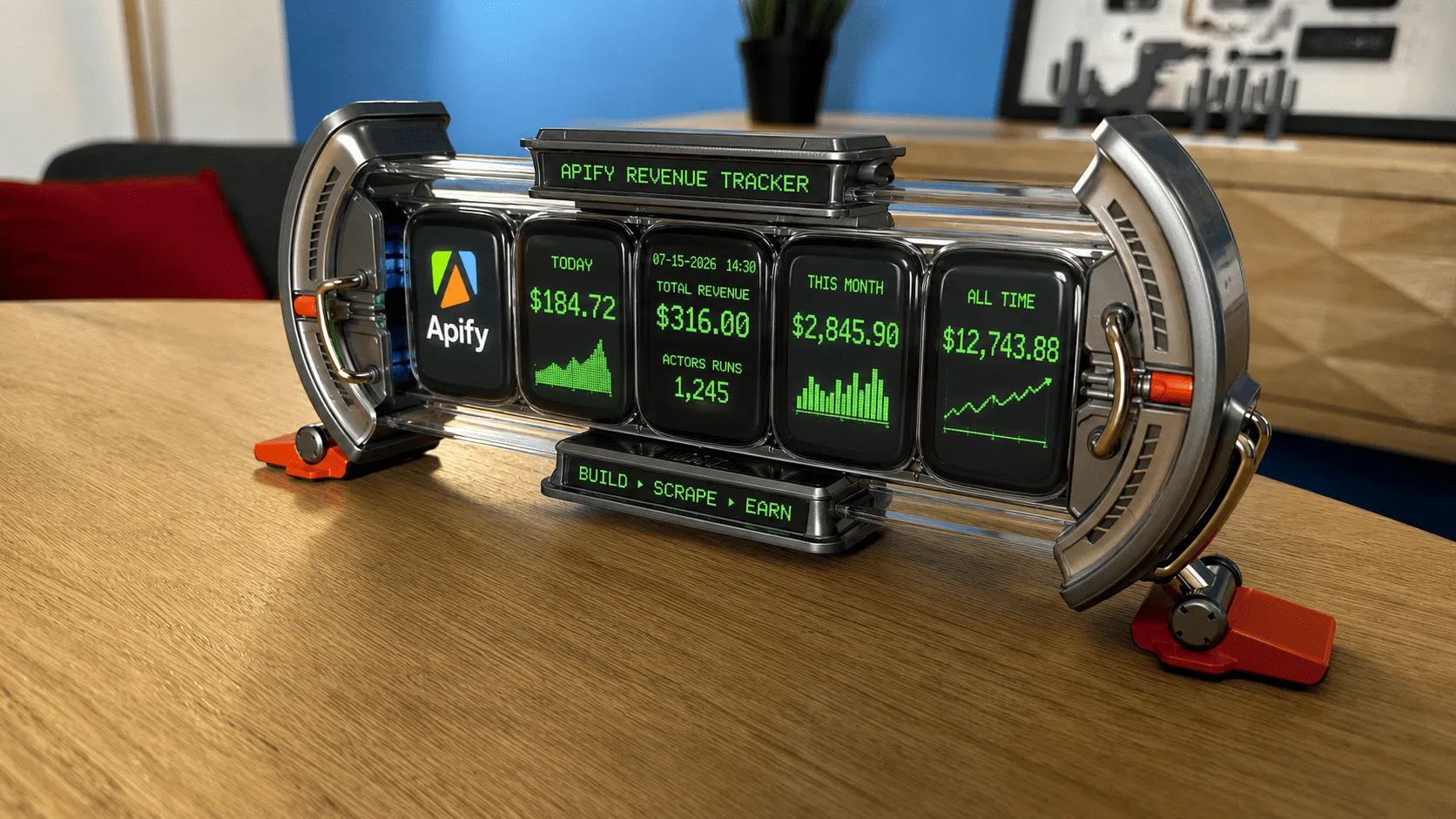 Apify Revenue Retro Profit Tracker