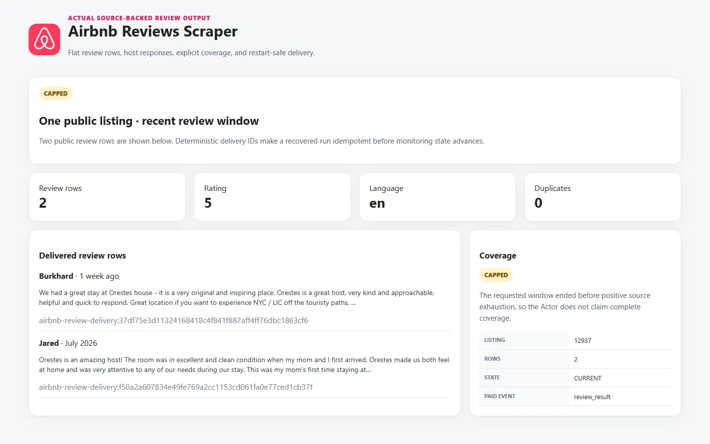 Airbnb review rows with rating, public reviewer, change state, and coverage