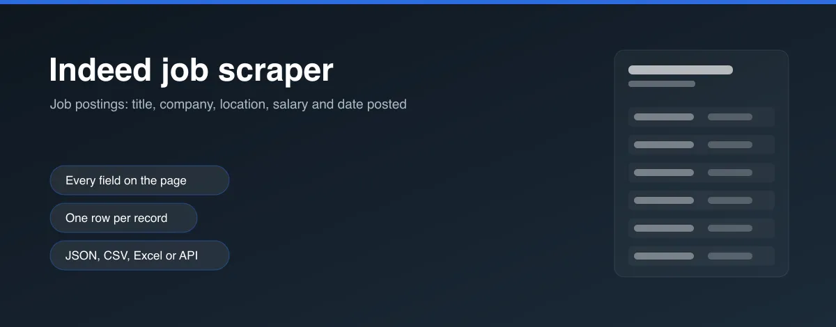 Indeed job scraper hero