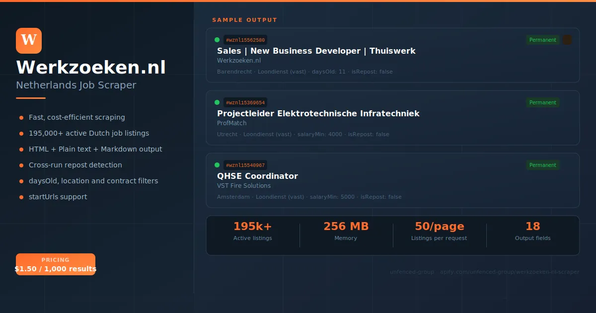 Werkzoeken.nl Scraper