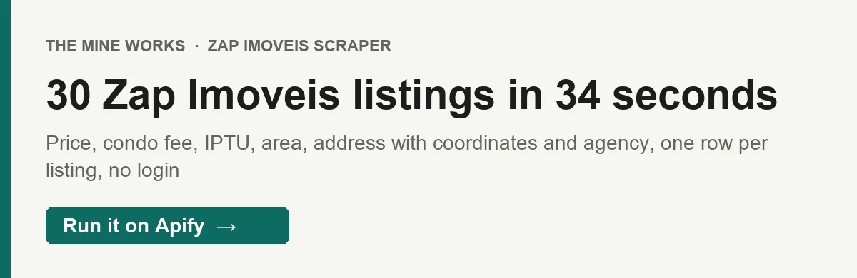 30 Zap Imoveis listings in 34 seconds with price, condo fee, IPTU, area, address and agency