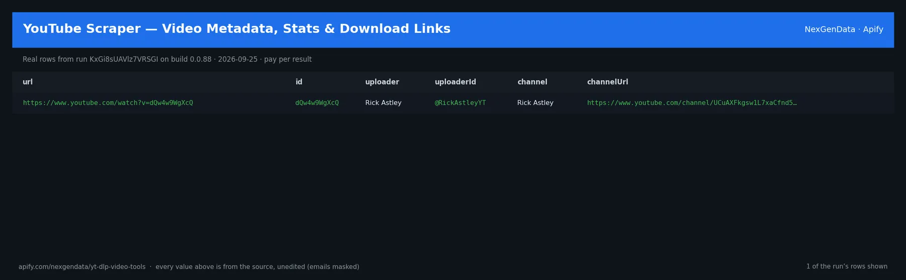 1 real rows delivered by YouTube Scraper — Video Metadata, Stats & Download Links — run KxGi8sUAVlz7VRSGI on build 0.0.88