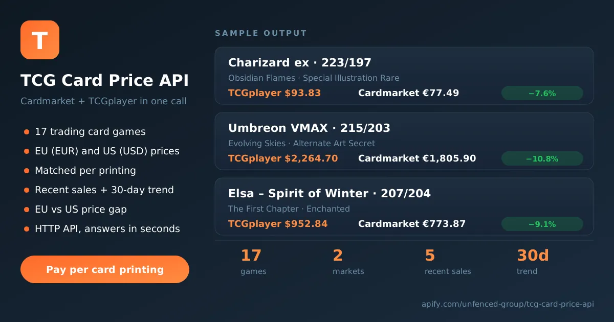 TCG Card Price API