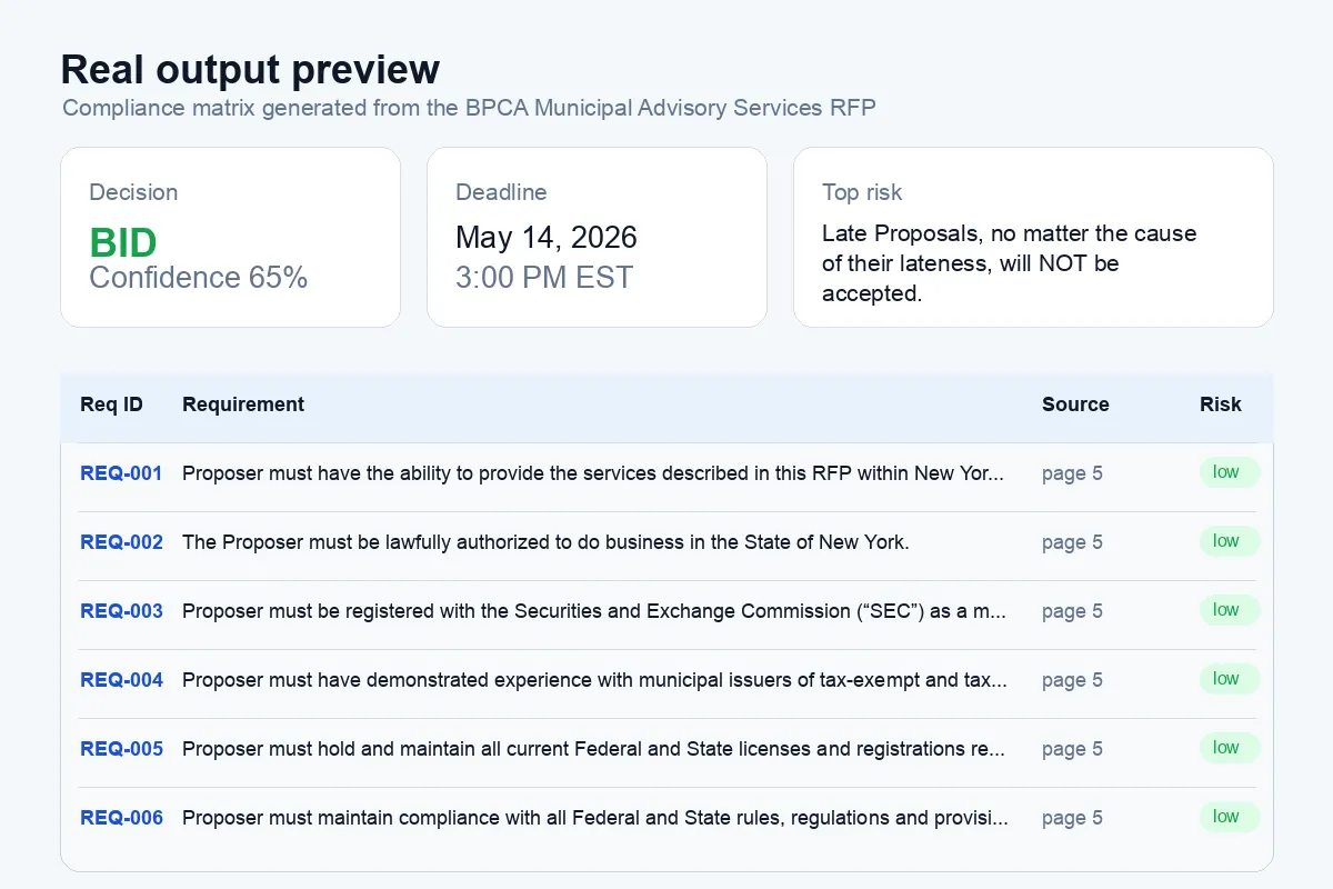 Real compliance matrix output preview