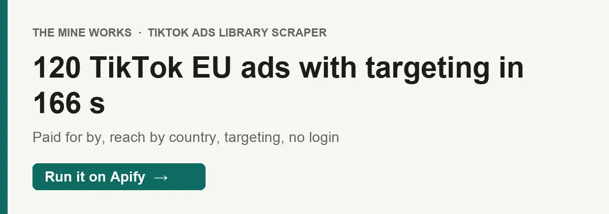 120 TikTok EU ads with targeting in 166 s
