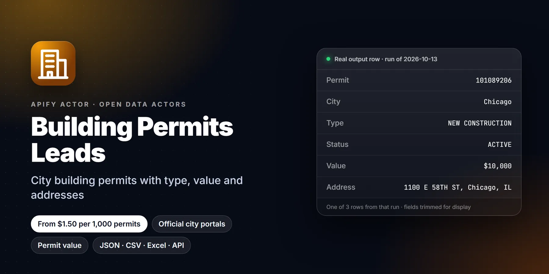 Building Permits Leads: features, price and a real output row