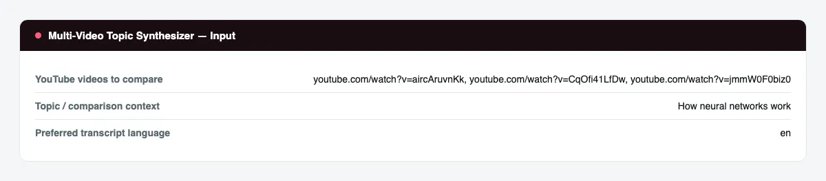 Multi-Video Topic Synthesizer input form with three video URLs and a topic label