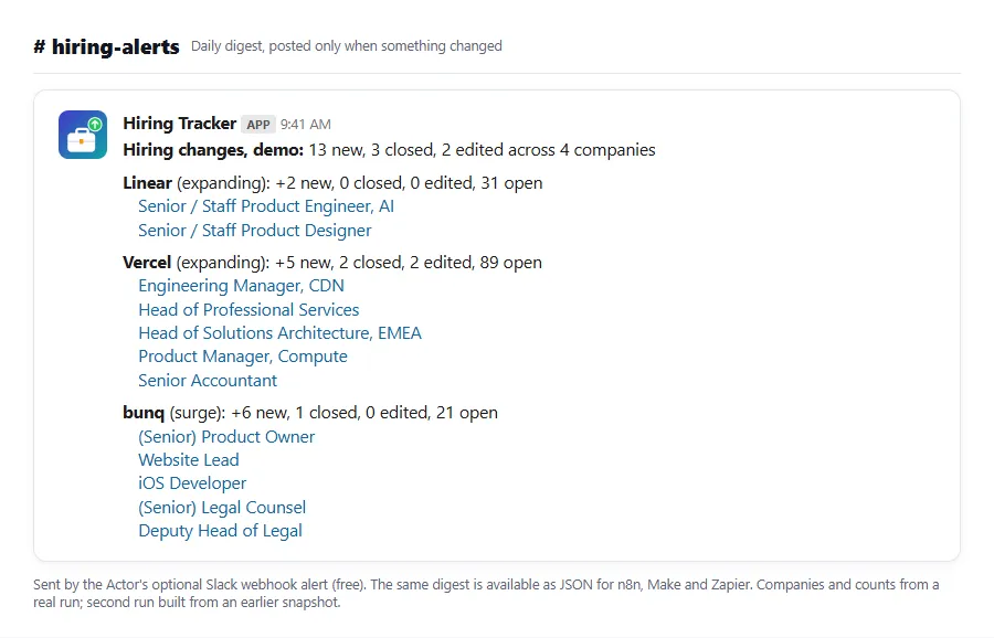 Slack digest listing companies that changed and their new job titles