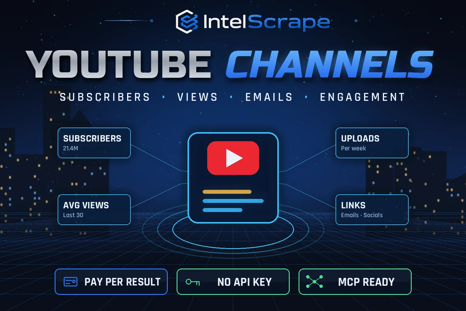 YouTube Channel Scraper — Subscribers, Views, Emails & Stats
