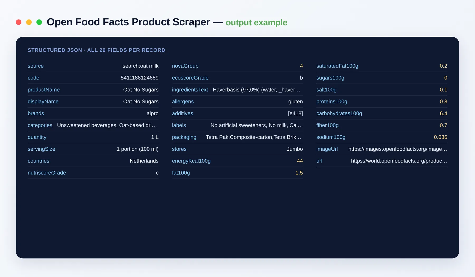 Open Food Facts Scraper output example — one product per row with name, brand, Nutri-Score and per-100g nutrition as structured JSON